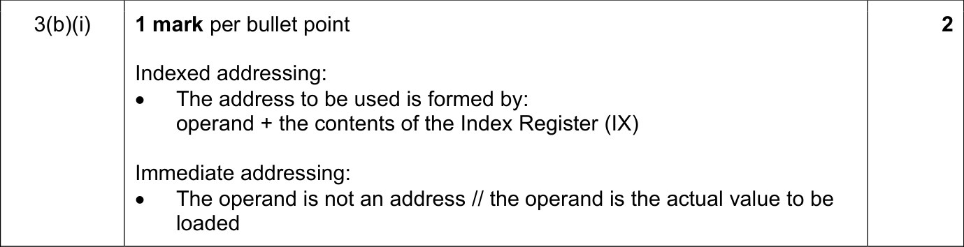 9608_w18_qp_12_sc_3.b.i Mark Scheme Image