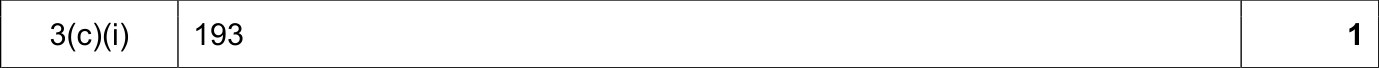 9608_w18_qp_12_sc_3.c.i Mark Scheme Image