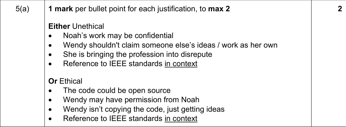 9608_w18_qp_12_sc_5.a Mark Scheme Image