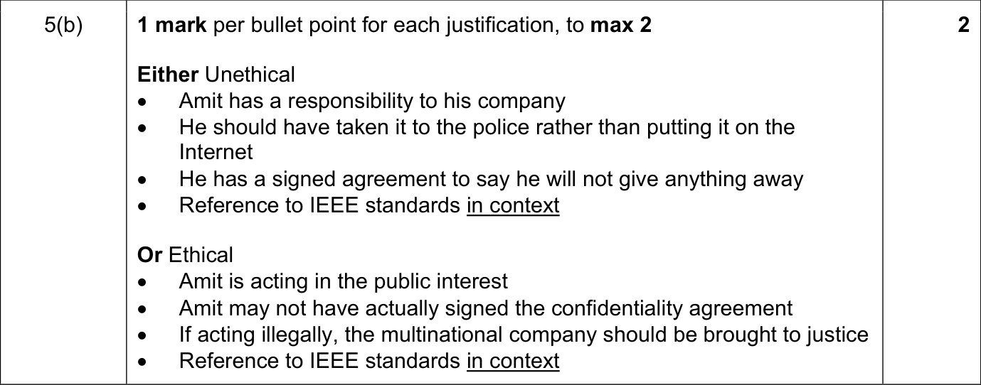 9608_w18_qp_12_sc_5.b Mark Scheme Image