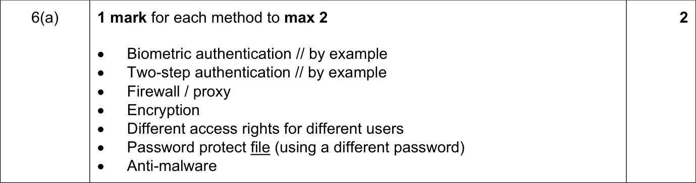 9608_w18_qp_12_sc_6.a Mark Scheme Image