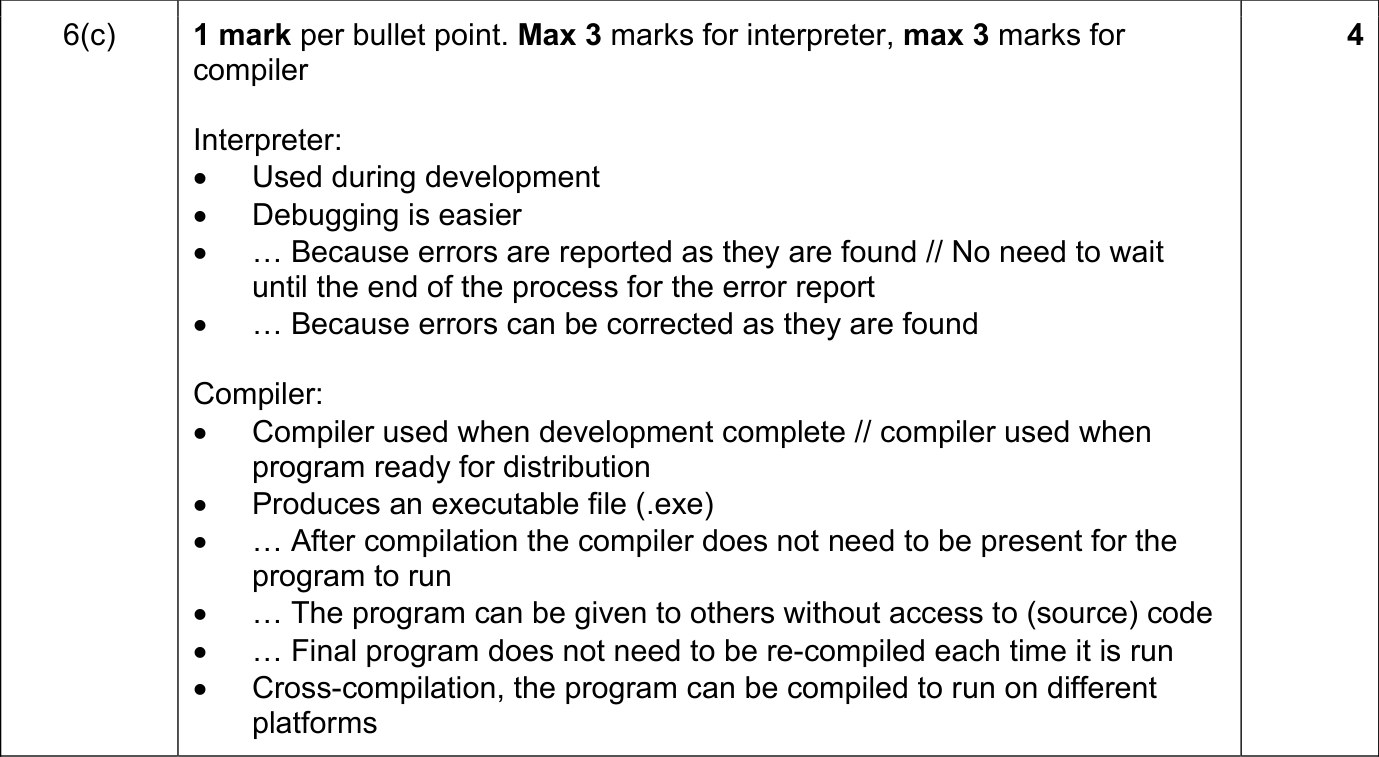 9608_w18_qp_12_sc_6.c Mark Scheme Image