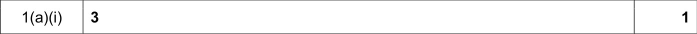 9608_w18_qp_13_sc_1.a.i Mark Scheme Image