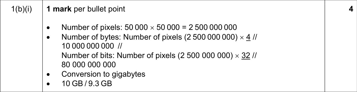 9608_w18_qp_13_sc_1.b.i Mark Scheme Image