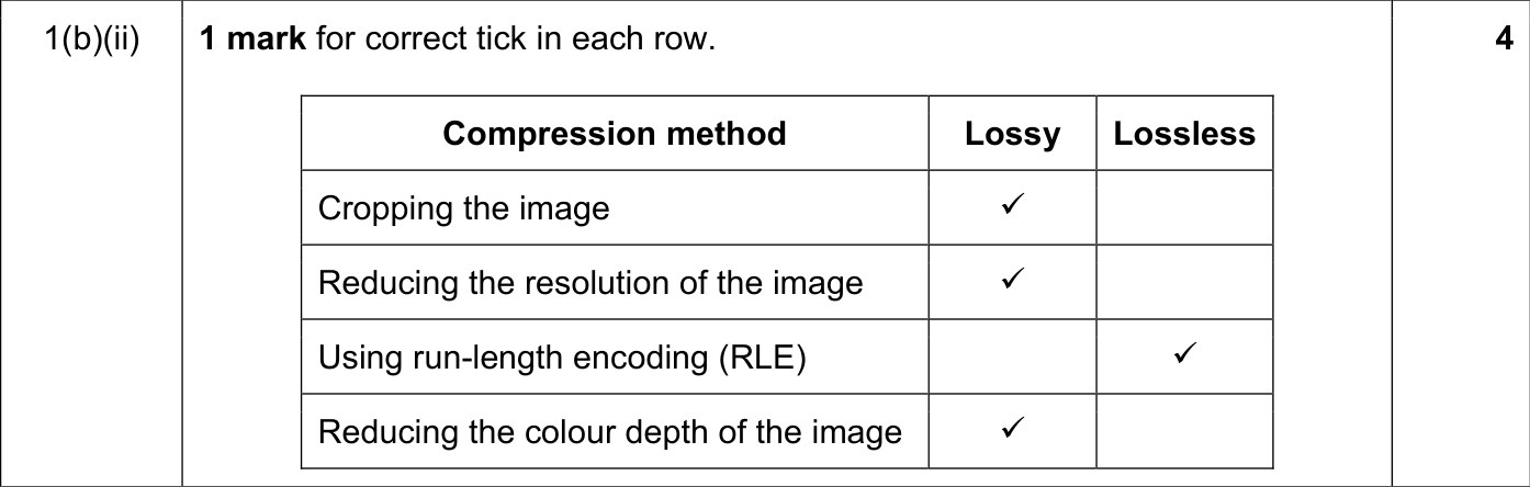 9608_w18_qp_13_sc_1.b.ii Mark Scheme Image