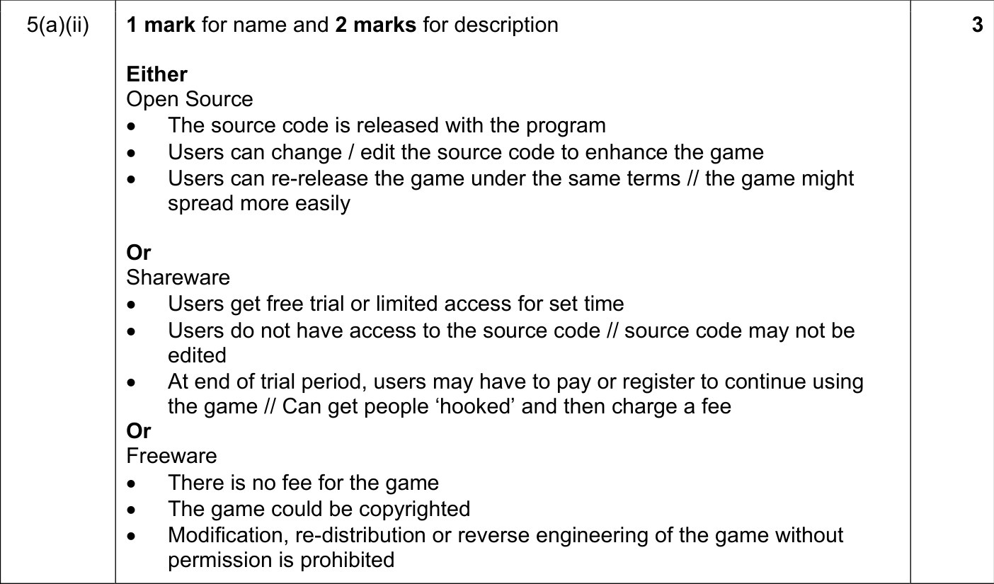 9608_w18_qp_13_sc_5.a.ii Mark Scheme Image