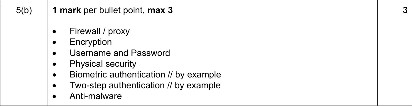 9608_w18_qp_13_sc_5.b Mark Scheme Image