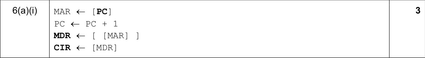 9608_w18_qp_13_sc_6.a.i Mark Scheme Image