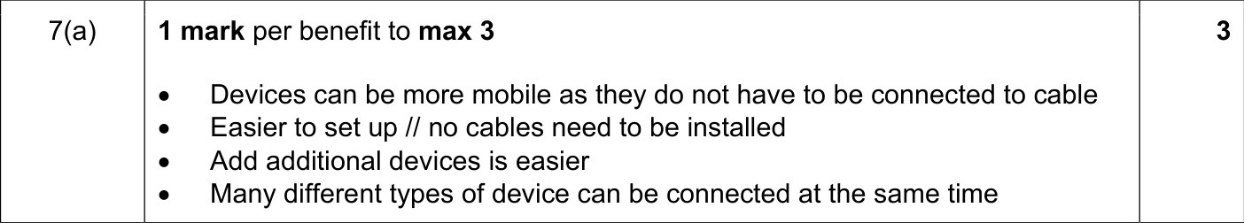 9608_w18_qp_13_sc_7.a Mark Scheme Image