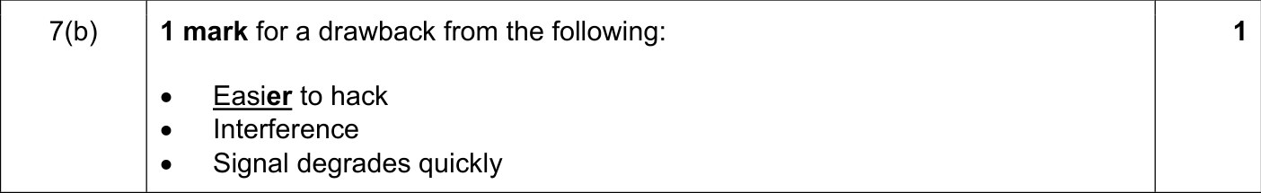 9608_w18_qp_13_sc_7.b Mark Scheme Image