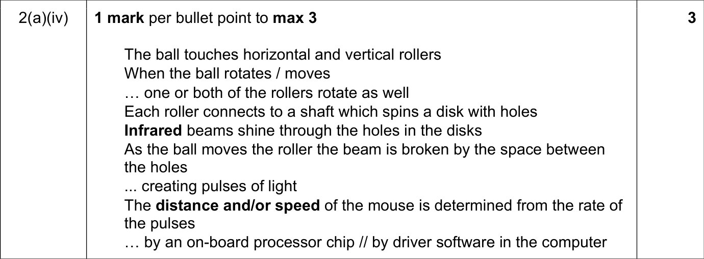 9608_w19_qp_11_sc_2.a.iv Mark Scheme Image