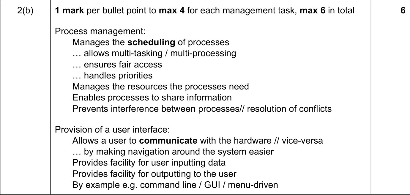 9608_w19_qp_11_sc_2.b Mark Scheme Image