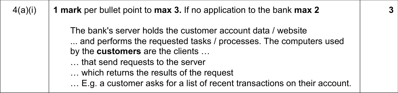 9608_w19_qp_11_sc_4.a.i Mark Scheme Image