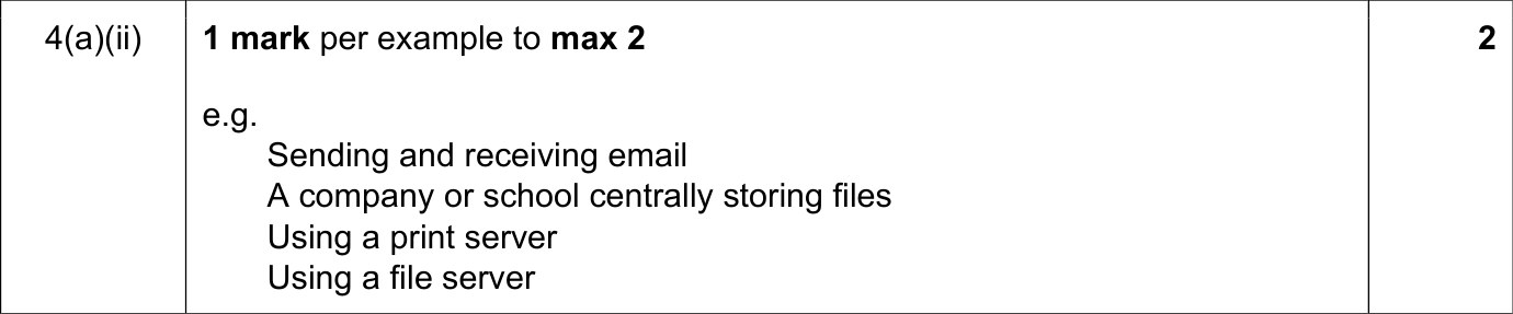 9608_w19_qp_11_sc_4.a.ii Mark Scheme Image