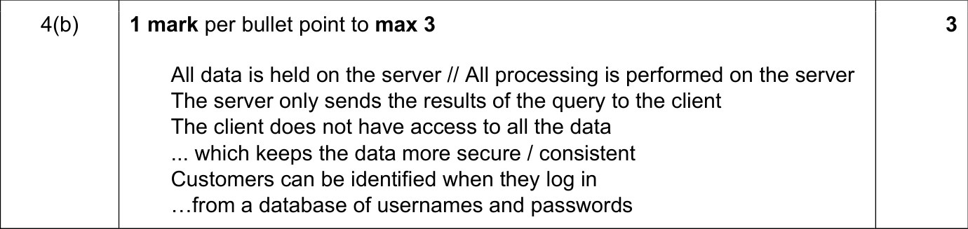 9608_w19_qp_11_sc_4.b Mark Scheme Image
