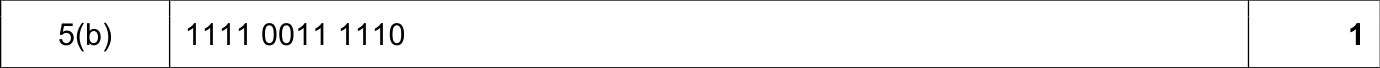 9608_w19_qp_11_sc_5.b Mark Scheme Image
