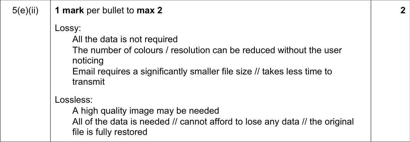 9608_w19_qp_11_sc_5.e.ii Mark Scheme Image
