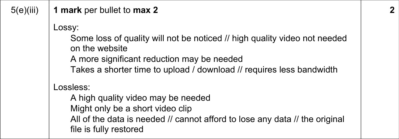 9608_w19_qp_11_sc_5.e.iii Mark Scheme Image