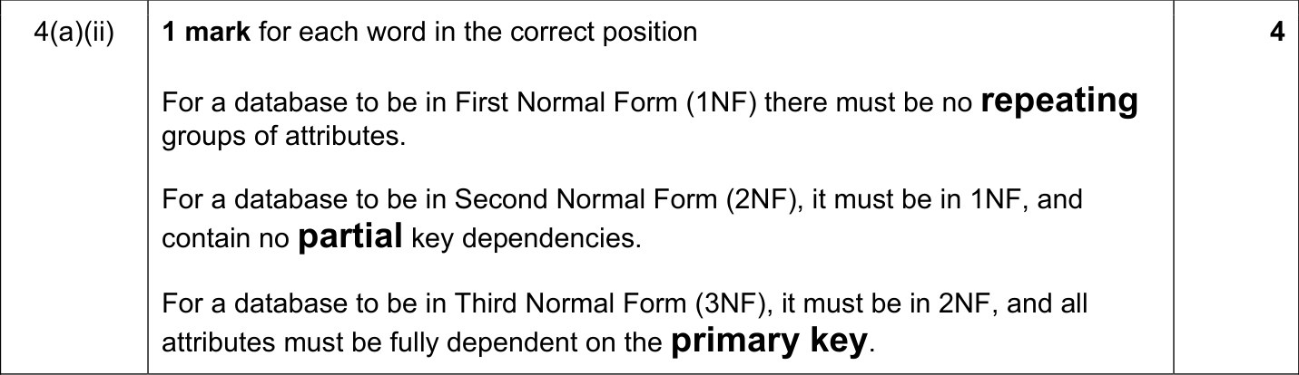 9608_w19_qp_12_sc_4.a.ii Mark Scheme Image