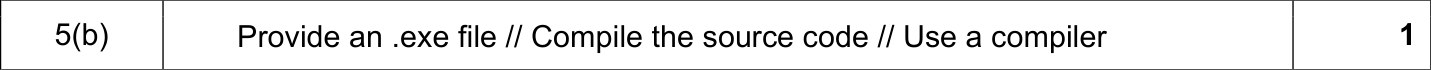 9608_w19_qp_12_sc_5.b Mark Scheme Image