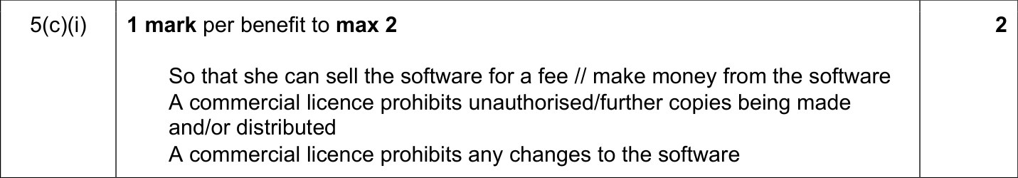 9608_w19_qp_12_sc_5.c.i Mark Scheme Image