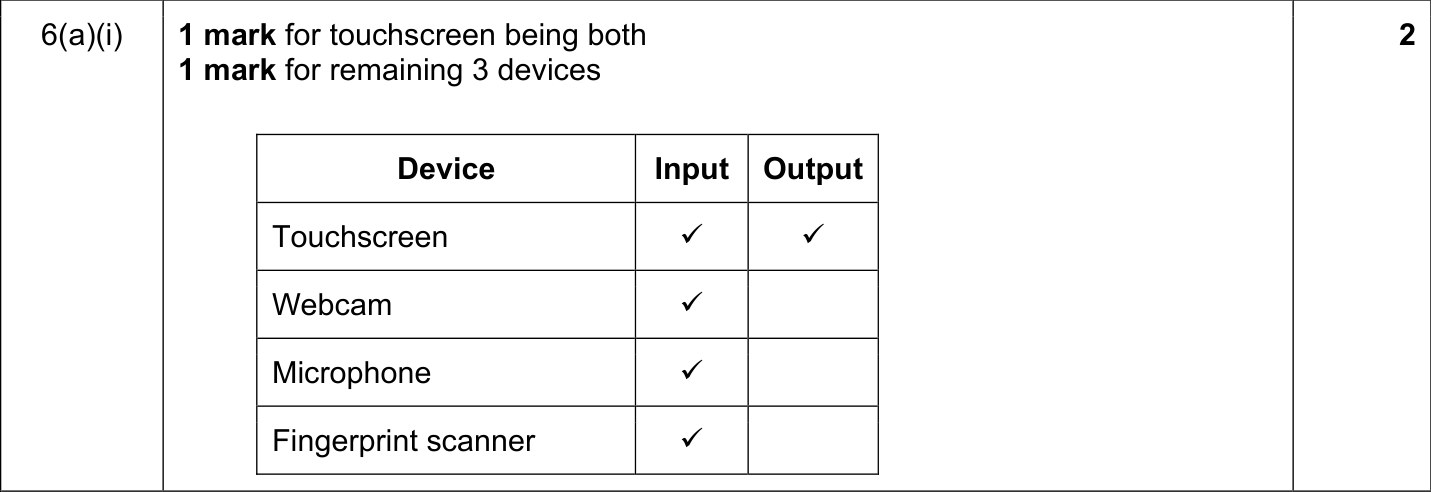 9608_w19_qp_12_sc_6.a.i Mark Scheme Image