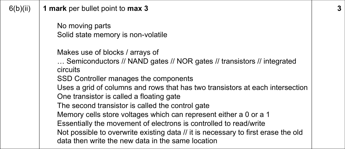 9608_w19_qp_12_sc_6.b.ii Mark Scheme Image