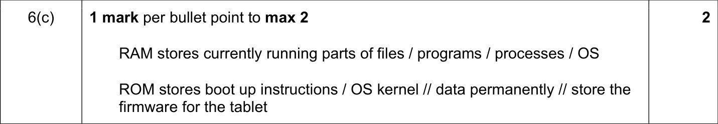 9608_w19_qp_12_sc_6.c Mark Scheme Image