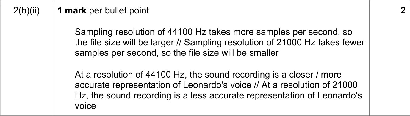 9608_w19_qp_13_sc_2.b.ii Mark Scheme Image