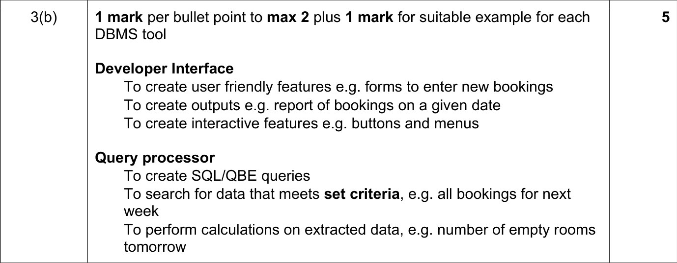 9608_w19_qp_13_sc_3.b Mark Scheme Image