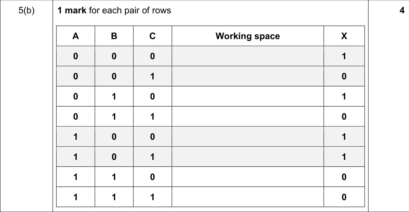 9608_w19_qp_13_sc_5.b Mark Scheme Image