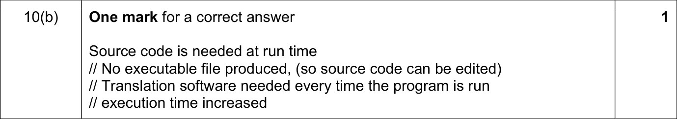 9608_w21_qp_11_sc_10.b Mark Scheme Image