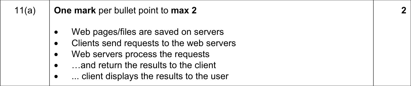 9608_w21_qp_11_sc_11.a Mark Scheme Image