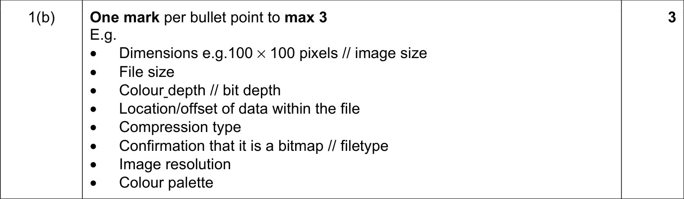 9608_w21_qp_11_sc_1.b Mark Scheme Image