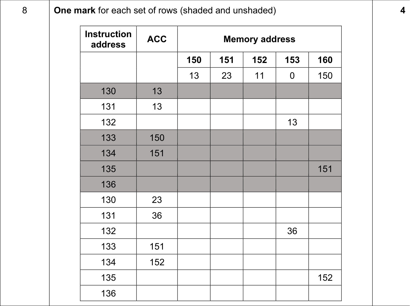 9608_w21_qp_11_sc_8 Mark Scheme Image