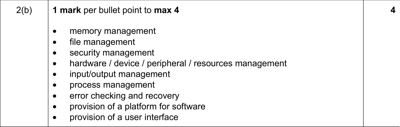 9618_s21_qp_11_sc_2.b Mark Scheme Image