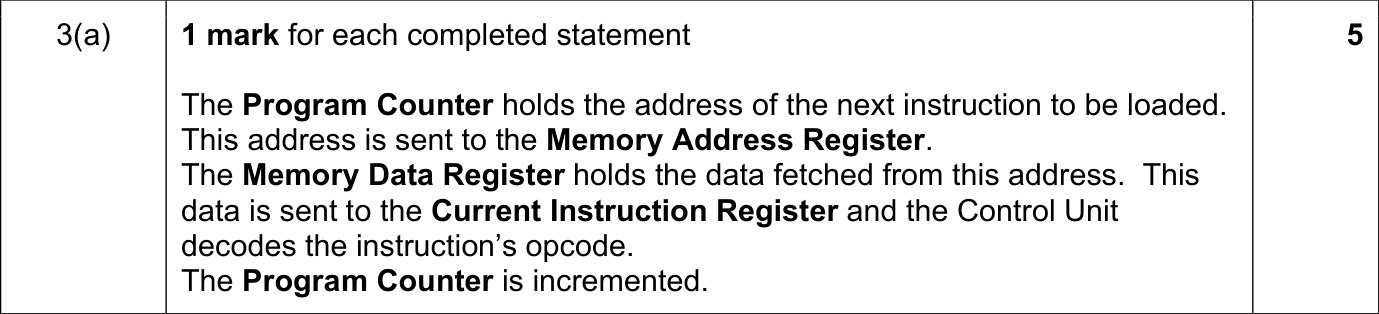 9618_s21_qp_11_sc_3.a Mark Scheme Image