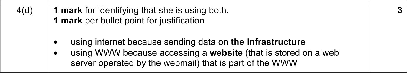 9618_s21_qp_11_sc_4.d Mark Scheme Image