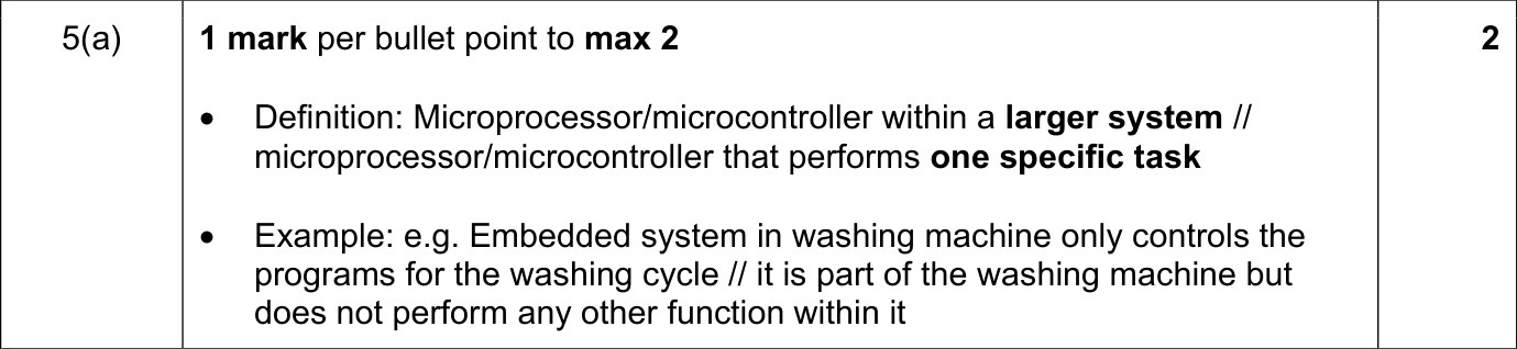9618_s21_qp_11_sc_5.a Mark Scheme Image