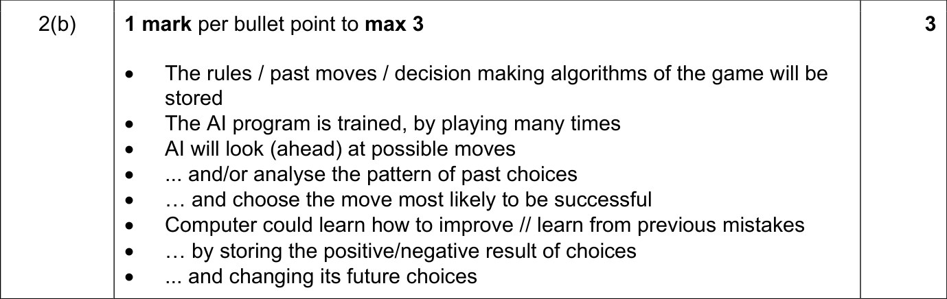 9618_s21_qp_12_sc_2.b Mark Scheme Image