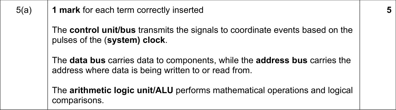 9618_s21_qp_12_sc_5.a Mark Scheme Image