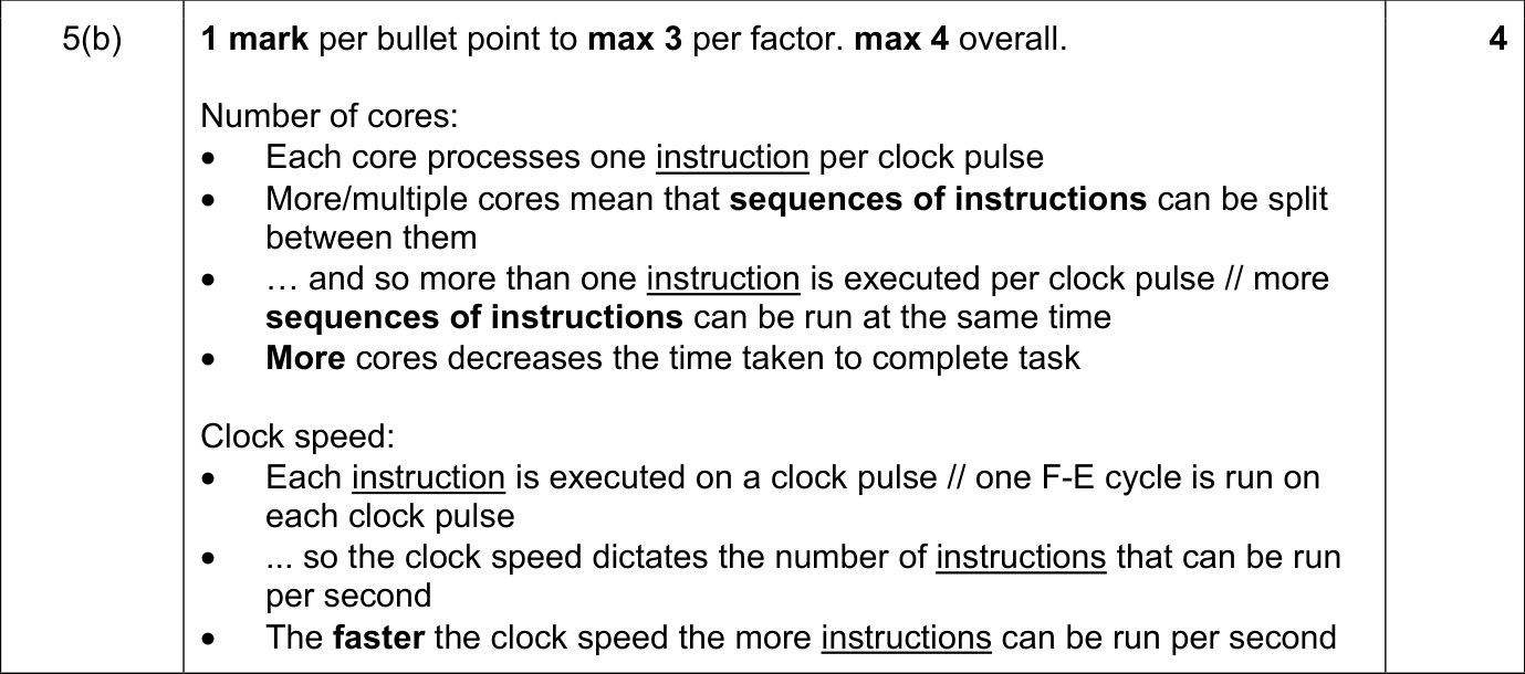 9618_s21_qp_12_sc_5.b Mark Scheme Image