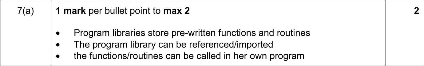 9618_s21_qp_12_sc_7.a Mark Scheme Image