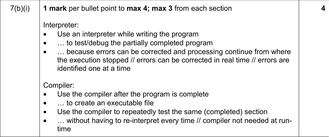 9618_s21_qp_12_sc_7.b.i Mark Scheme Image