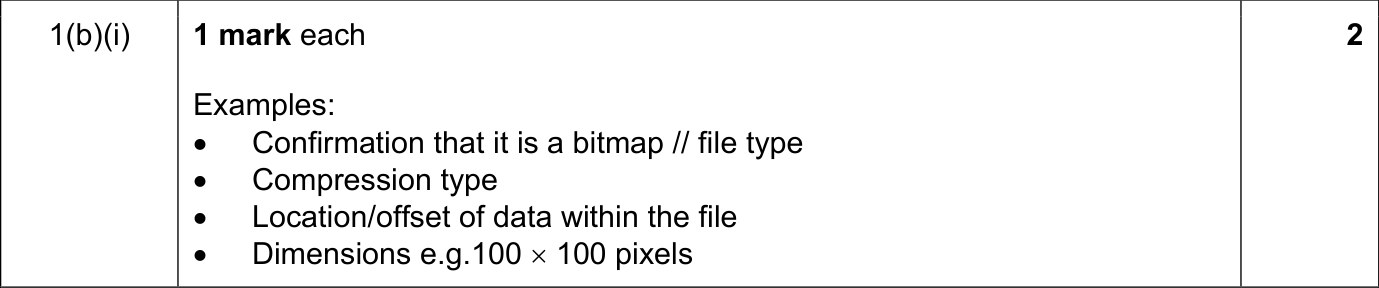 9618_s23_qp_11_sc_1.b.i Mark Scheme Image