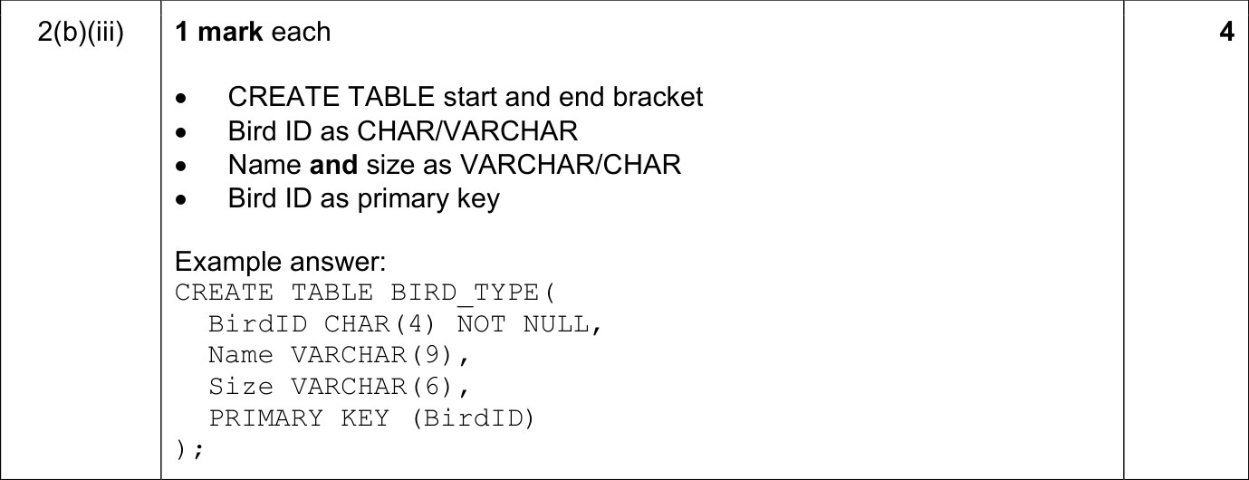 9618_s23_qp_11_sc_2.b.iii Mark Scheme Image