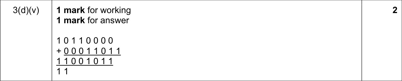9618_s23_qp_11_sc_3.d.v Mark Scheme Image