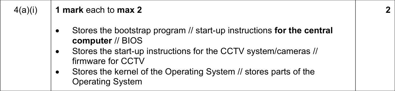 9618_s23_qp_11_sc_4.a.i Mark Scheme Image