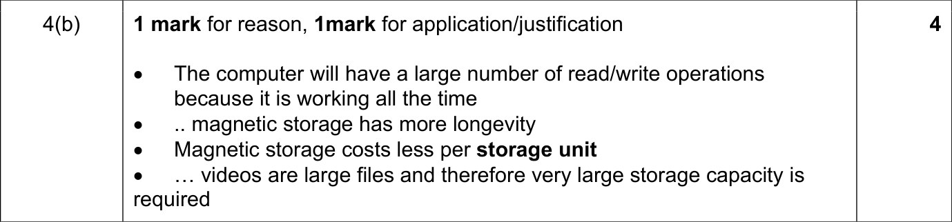 9618_s23_qp_11_sc_4.b Mark Scheme Image