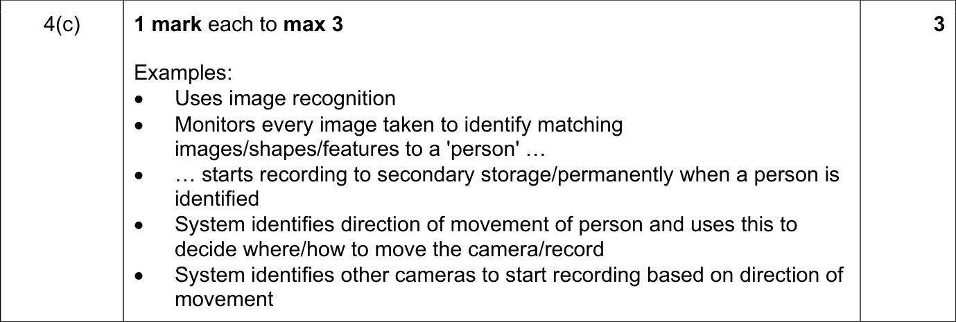 9618_s23_qp_11_sc_4.c Mark Scheme Image